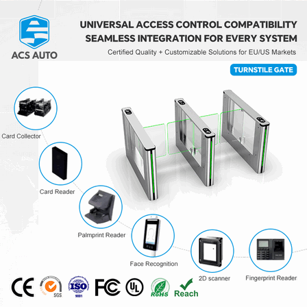 IP55 Weatherproof Optical Swing Turnstile Gate - Advanced Face Recognition Camera and RFID Access Control System