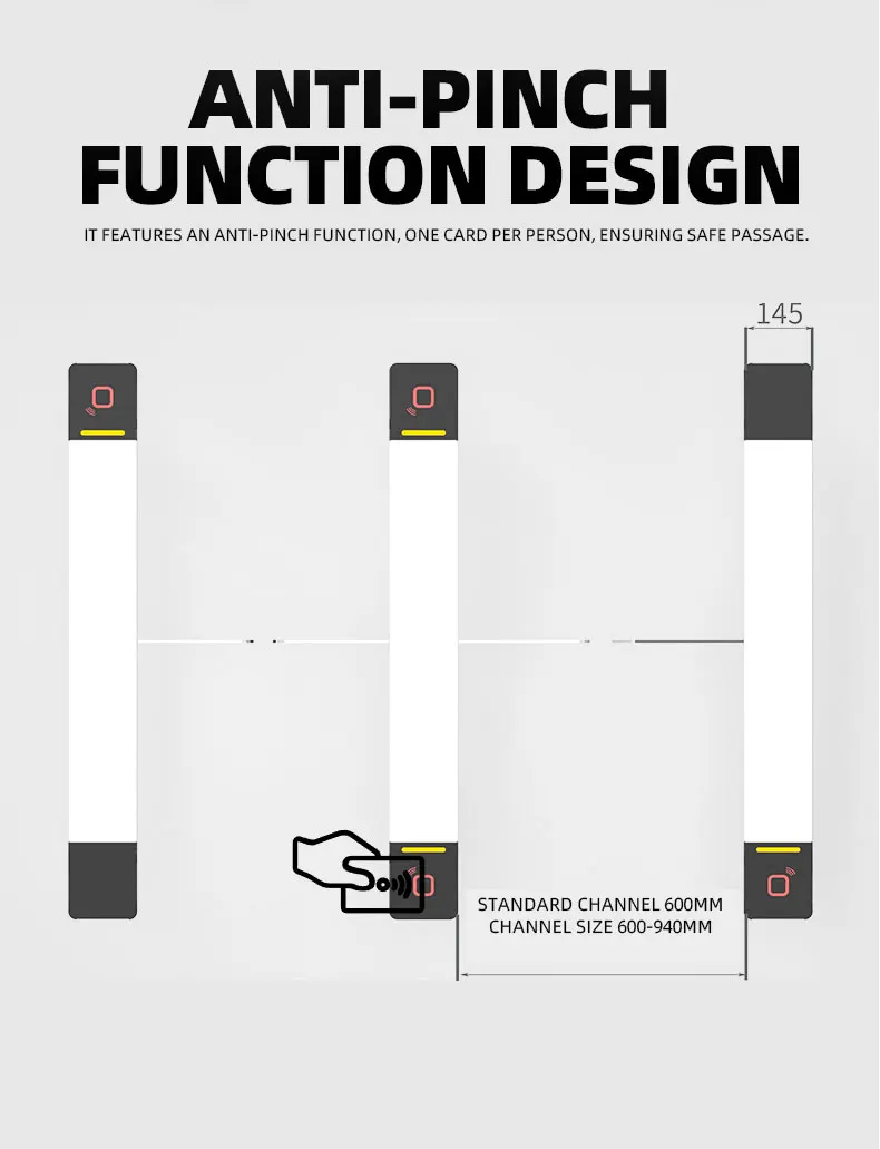 ESD antistatic gate system for sterile cleanroom production rooms Saudi Arabia